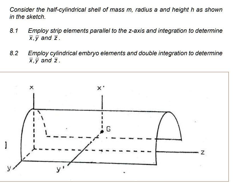 Solved Consider The Half Cylindrical Shell Of Mass M Radius A And Height H As Shown In The