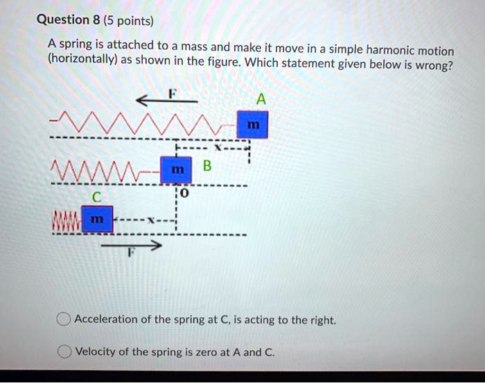 Question 8 (5 points) A spring is attached to a mass and make it move ...