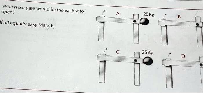Which bar gate would be the easiest to open? If all equally easy Mark E ...