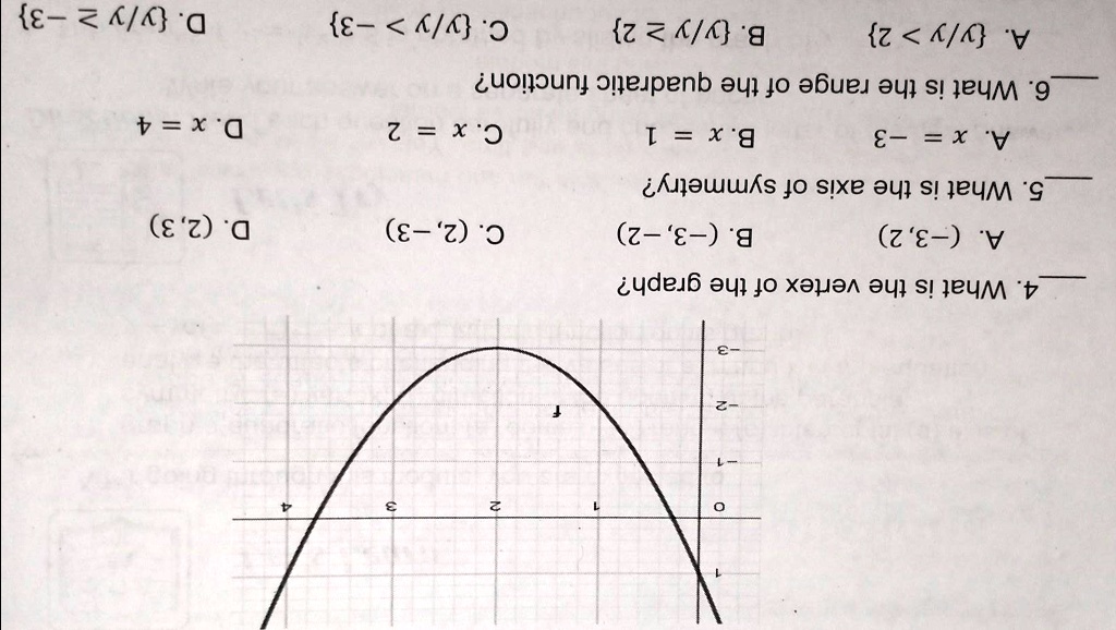 Solved 4 What Is The Vertex Of The Graph A 3 2 B 3 2 5 What Is The Axis Of Symmetry C 2 3 D 2 3 A X 3b X 1c X 2d X 46 What Is