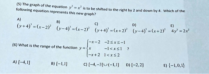 Solved The Graph Of The Equation Y X2 Following To Be Shifted Equation Represents The Right By And Down By Which Of The This New Graph Y 4 R 2 Y 4 Xr 2 Y 4 X 2 Y 4