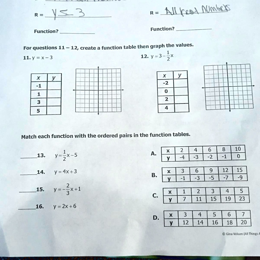 Solved Help Me With The Bottom Ones Please R Allkesl Ntaks R 453 Function Function For Questions 11 12 Create A Function Table Then Graph The Values 11 Y X 3 12