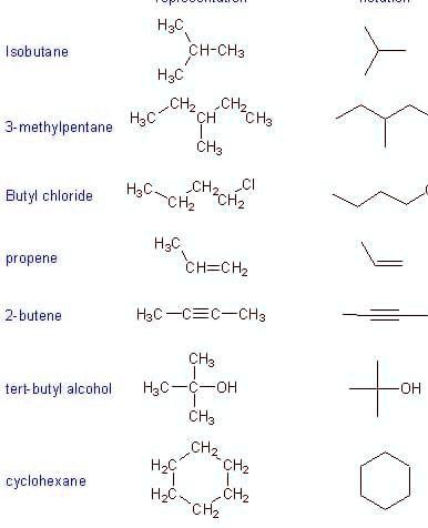 SOLVED: 'I dint understand the propane and 2 butane structures from the ...