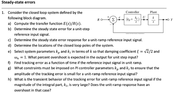 Steady-state errors 1. Consider the closed loop system defined by the ...