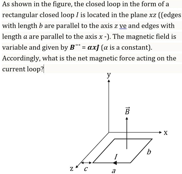 Direction Forming Loop As shown in the figure, the closed loop in the form o… - SolvedLib