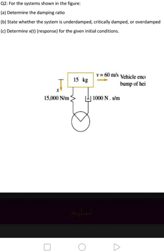 Solved 02 For The Systems Shown In The Figure A Determine The Damping Ratio B State