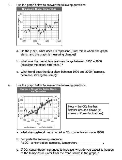 SOLVED: Use the graph below to answer the following questions: Changes ...