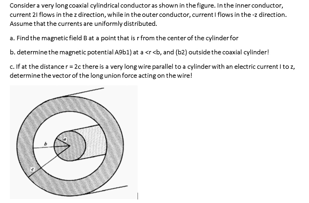 Consider a very long coaxial cylindrical conductor as shown in the ...