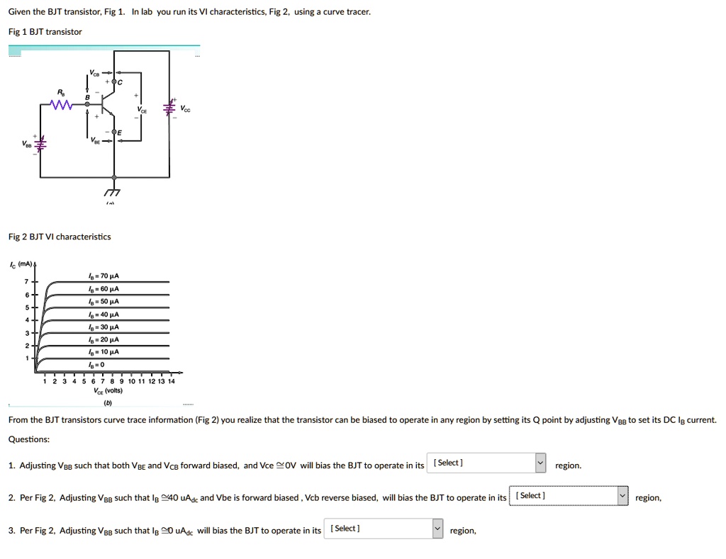 SOLVED The choices are Saturation, Cutoff, Active, Breakdown. Thanks