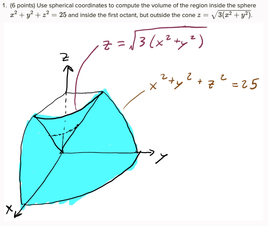 SOLVED Use spherical coordinates to compute the volume of the region inside the sphere 2^2 + y