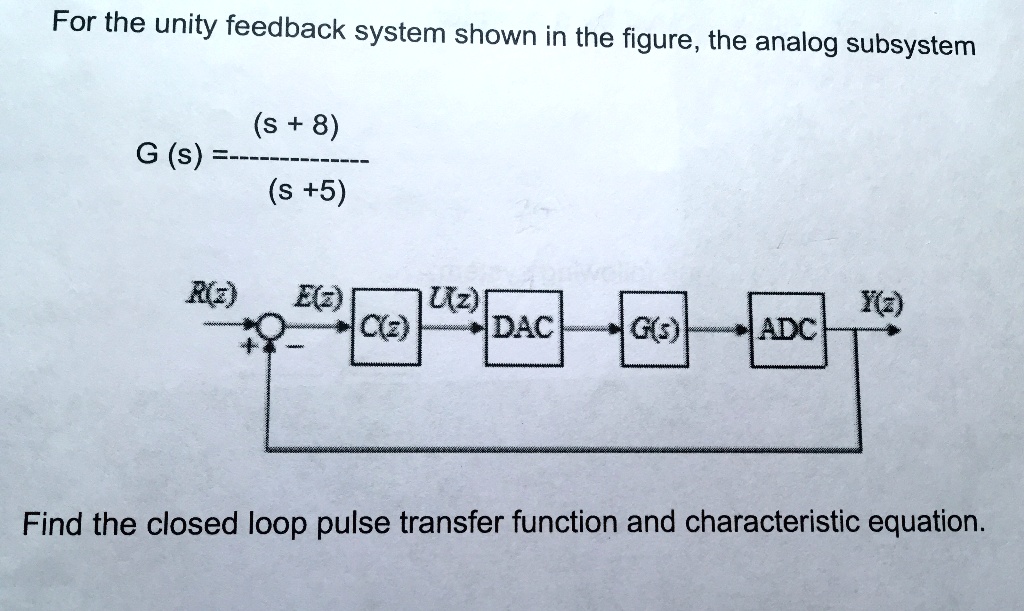 SOLVED: For the unity feedback system shown in the figure, the analog ...