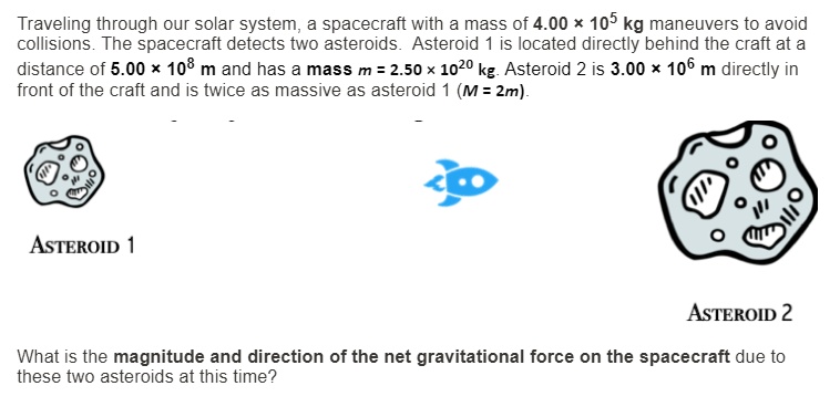Traveling through our solar system, a spacecraft with a mass of 4.00 × 10? kg maneuvers to avoid collisions. The spacecraft detects two asteroids. Asteroid 1 is located directly behind the craft at a distance of 5.00 × 10? m and has a mass m = 2.50 × 10²? kg. Asteroid 2 is 3.00 × 10? m directly in front of the craft and is twice as massive as asteroid 1 (M = 2m).

ASTEROID 1
ASTEROID 2

What is the magnitude and direction of the net gravitational force on the spacecraft due to these two asteroids at this time?