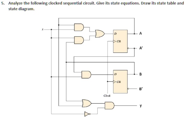 SOLVED: Analyze the following clocked sequential circuit. Give its ...