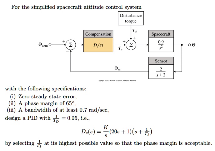 SOLVED: For the simplified spacecraft attitude control system with the ...