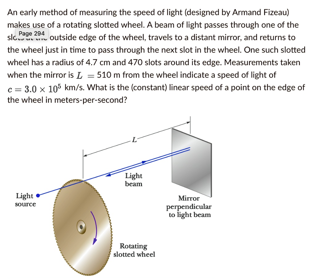 SOLVED: An method of measuring the speed of light (designed by Armand Fizeau) makes use of a rotating slotted wheel. A beam of light passes through of the slc Page