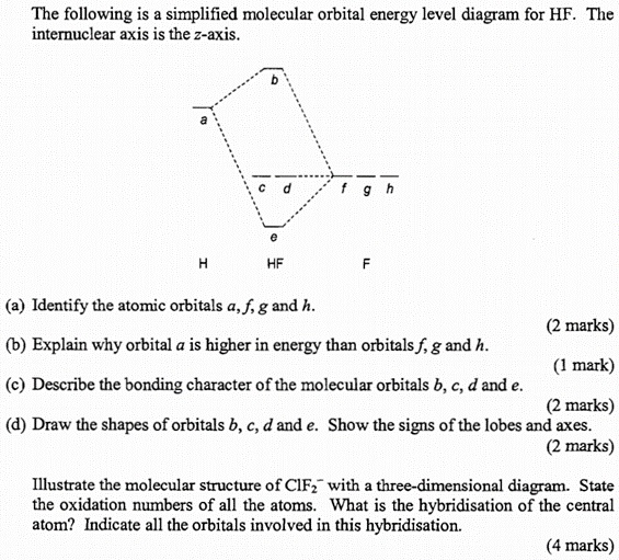 SOLVED: The following is simplified molecular orbital energy level ...
