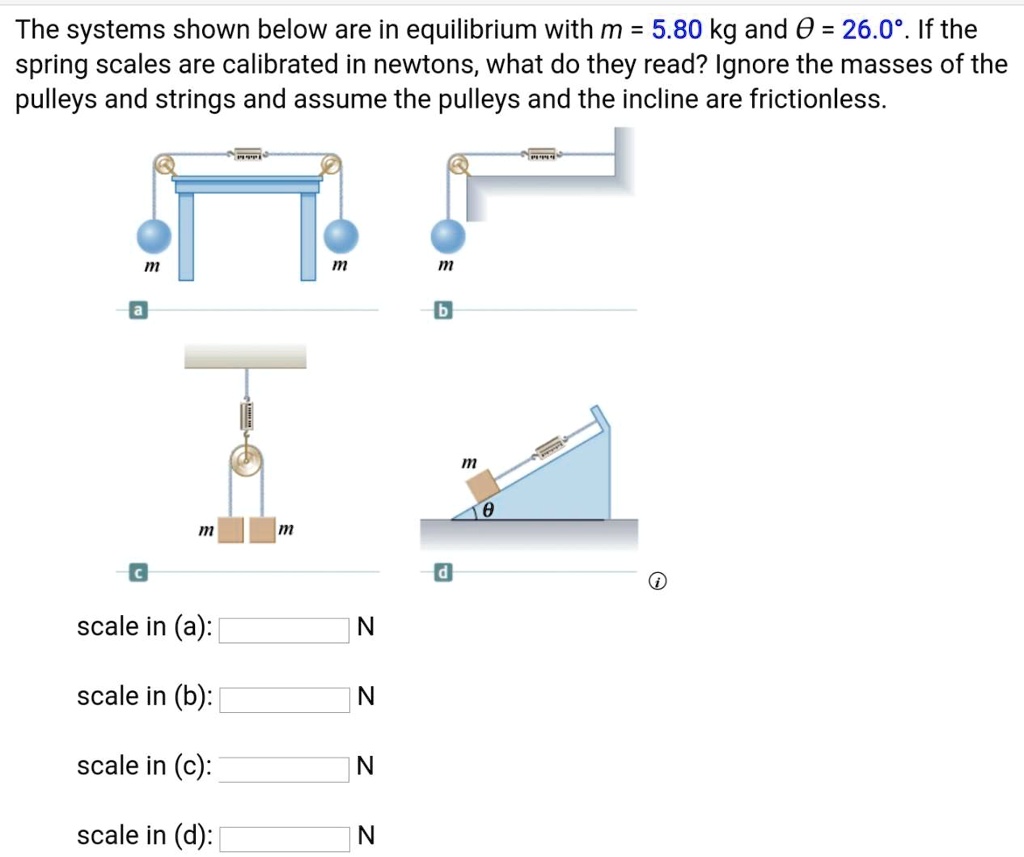 SOLVEDThe systems shown below are in equilibrium with m = 5.80 kg and