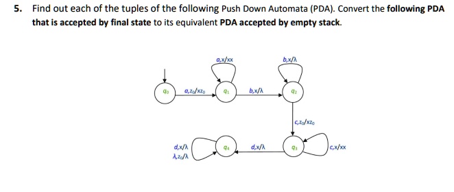SOLVED: Find out each of the tuples of the following Push Down Automata ...