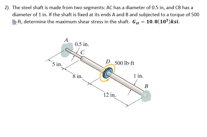 the steel shaft is made from two segments ac has a diameter of 05 in ...