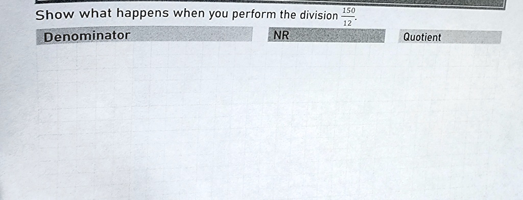 show what happens when you perform the division frac15012 denominator nr quotient 35775