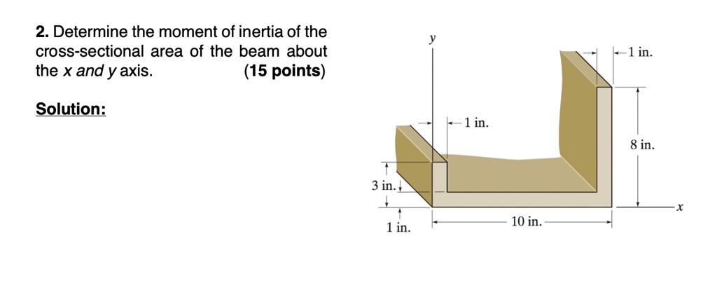 Determine the moment of inertia of the cross-sectional area of the beam ...