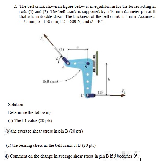 SOLVED: The bell crank shown in the figure below is in equilibrium for ...