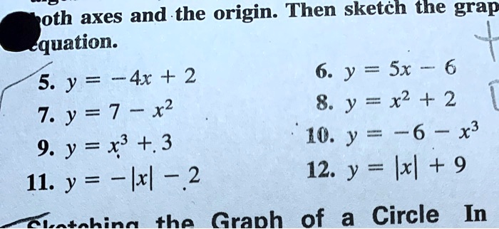 Solved Oth Axes And The Origin Then Sketch The Grap Equation Y 4x 2 6 Y Sx 6 5 8 Y X2 2 7 Y 7 X2