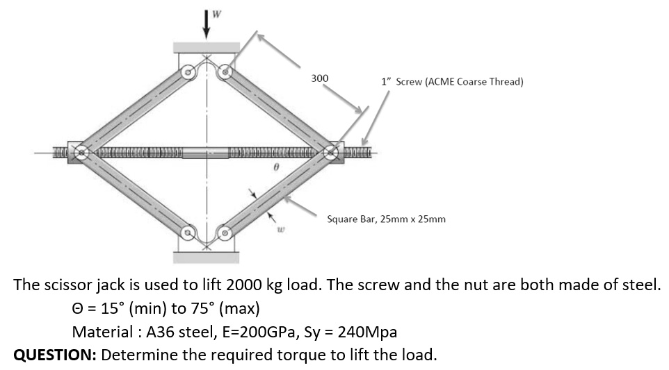 Screw (ACME Coarse Thread) Square Bar 25mm x 25mm The scissor jack is