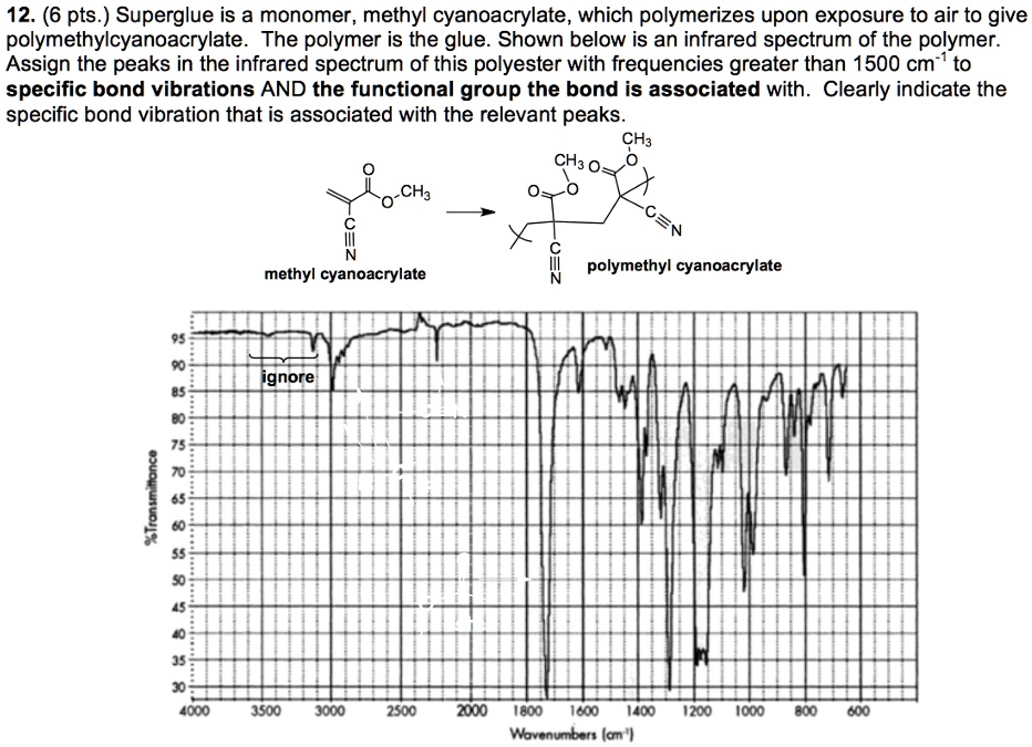 SOLVED ' 12. (6 pts.) Superglue is a monomer, methyl cyanoacrylate