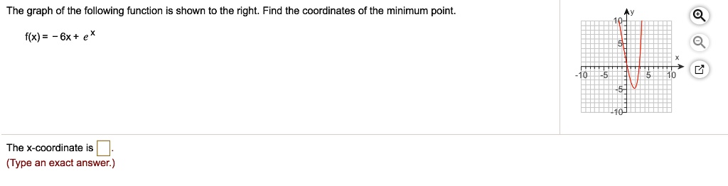 The graph of the following function is shown to the right. Find the coordinates of the minimum point.
f(x) = - 6x + e^x
The x-coordinate is .
(Type an exact answer.)