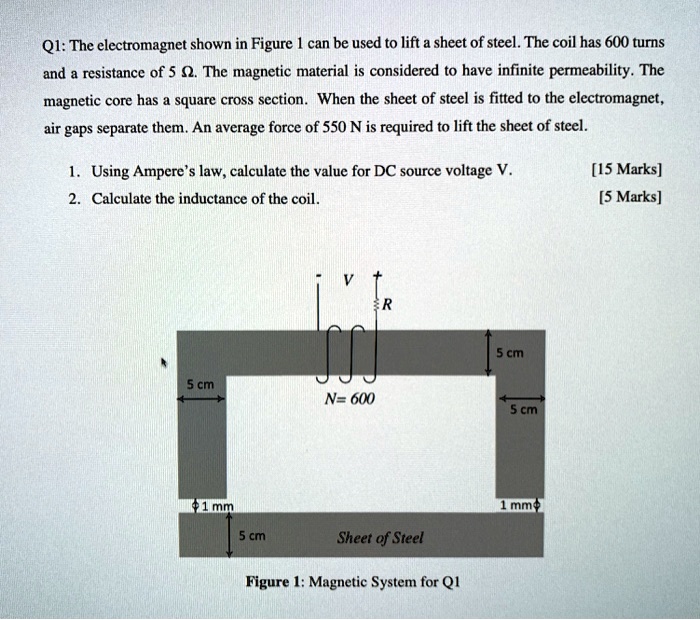 The shown in Figure 1 can be used to lift a sheet of
