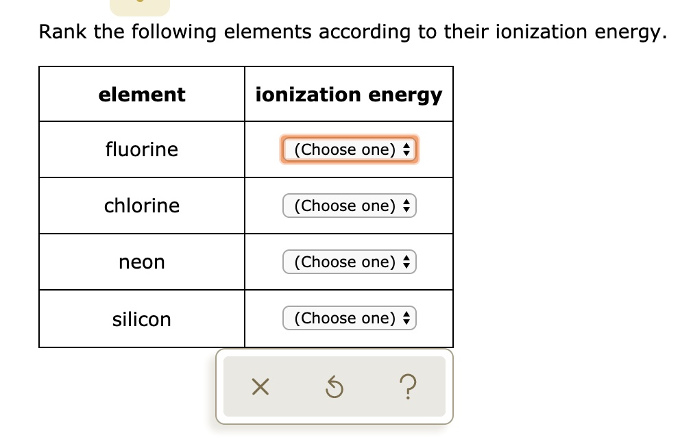 SOLVED Rank the following elements according to their ionization