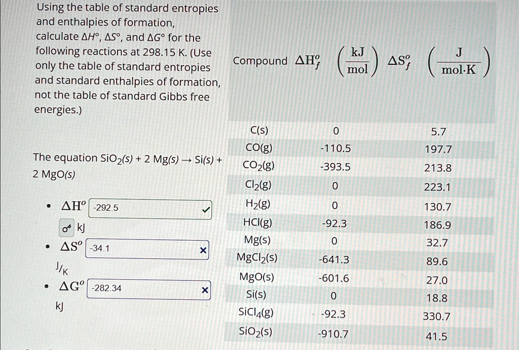 SOLVED Using the table of standard entropies and enthalpies of