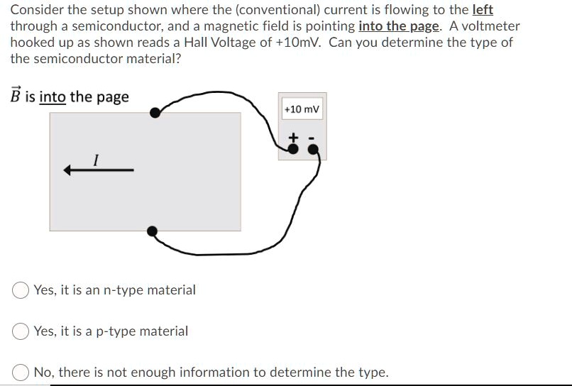 SOLVED: Consider the setup shown where the (conventional) current is ...