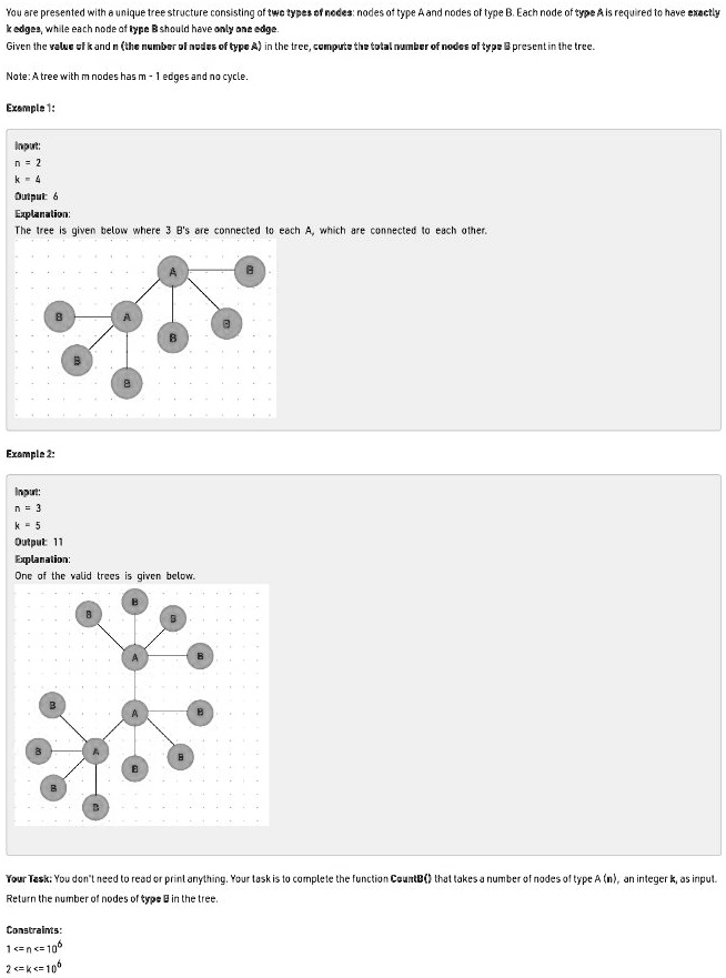 SOLVED: Texts: Given the value of k and n (the number of nodes of type ...
