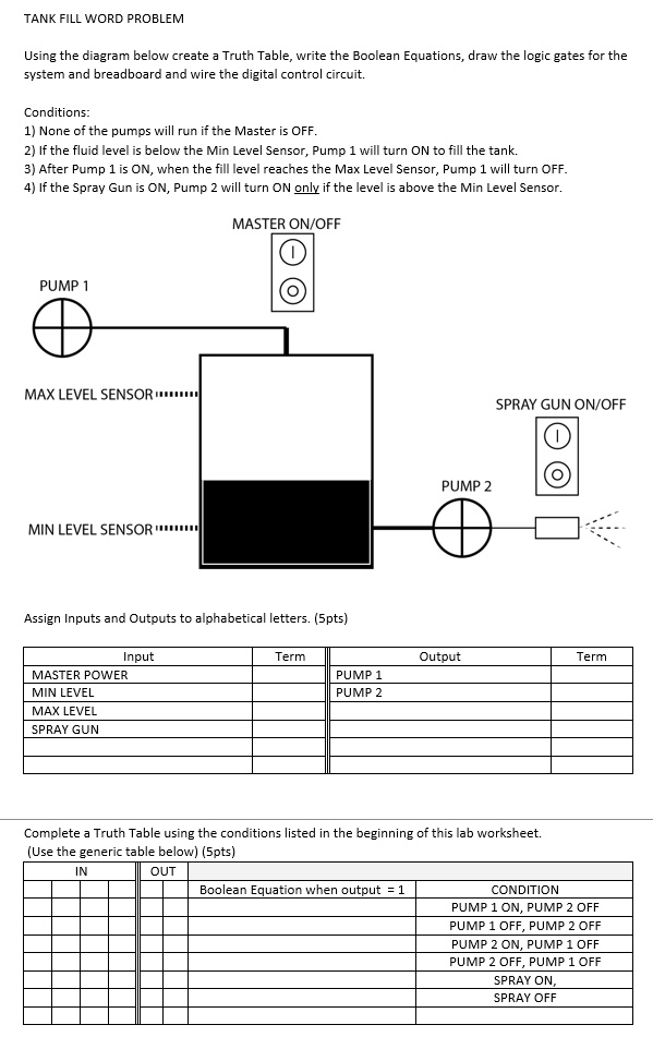 TANK FILL WORD PROBLEM Using the diagram below create a Truth Table ...