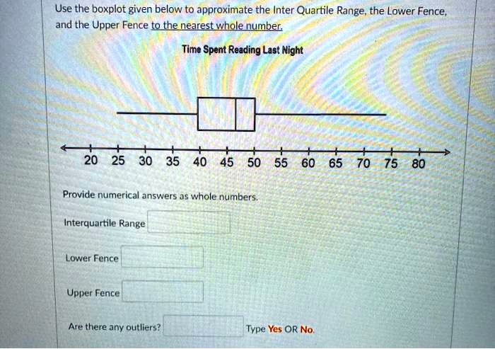 Use the boxplot given below to approximate the Inter Quartile Range, the Lower Fence, and the Upper Fence to the nearest whole number.
Time Spent Reading Last Night
20 25 30 35 40 45 50 55 60 65 70 75 80
Provide numerical answers as whole numbers.
Interquartile Range
Lower Fence
Upper Fence
Are there any outliers? Type Yes OR No.
