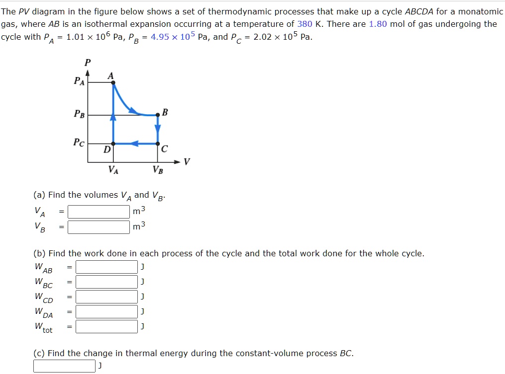 The Pv Diagram In The Figure Below Shows A Set Of Thermodynamic