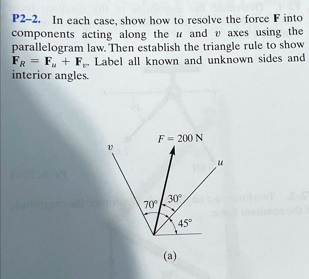 P2-2. In each case, show how to resolve the force F into components acting along the u and v axes using the parallelogram law. Then establish the triangle rule to show FR = Fu + Fv. Label all known and unknown sides and interior angles.
F = 200 N
v
30°
70°
45°
u
(a)