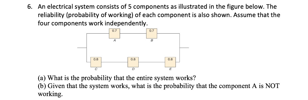 components-of-gdp-explanation-formula-chart