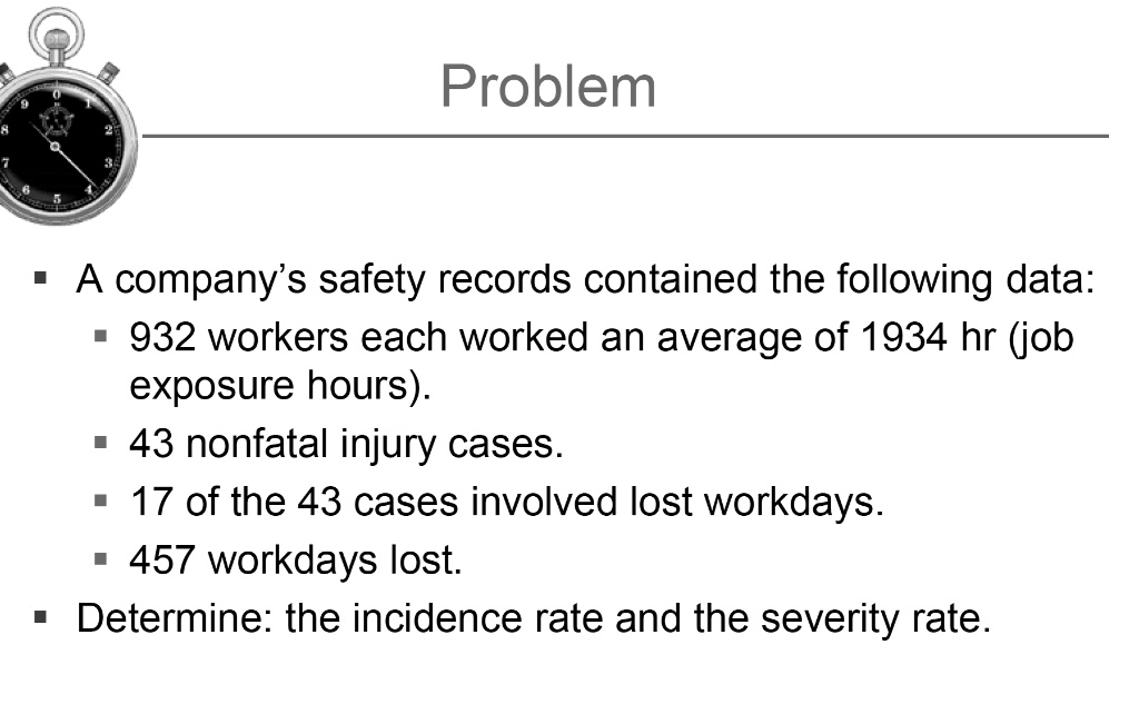 SOLVED Problem A company's safety records contained the following data 932 workers each worked