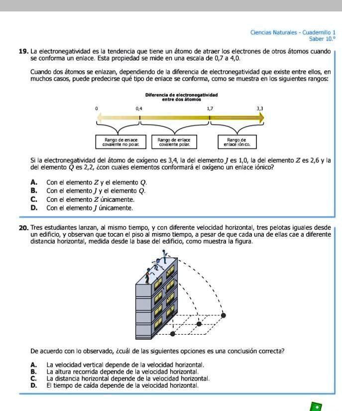 escala de electronegatividad