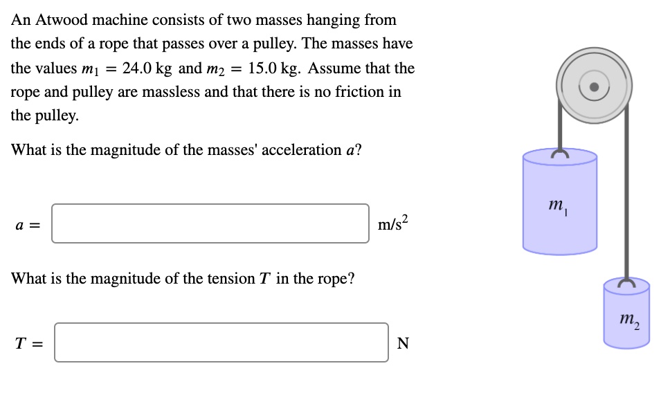 An Atwood Machine Consists Of Two Masses Hanging From The Ends Of A ...