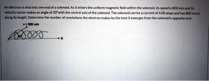 SOLVED: An electron is shot into one end of a solenoid. As it enters ...