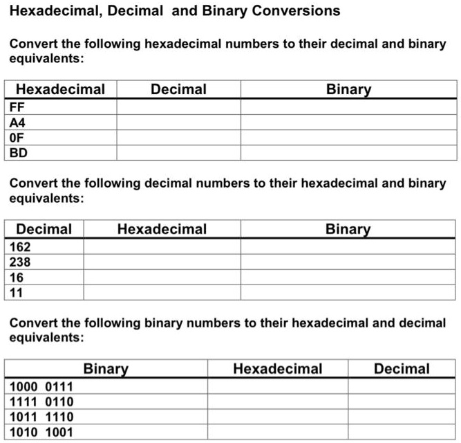 Hexadecimal, Decimal And Binary Conversions Convert The Following ...