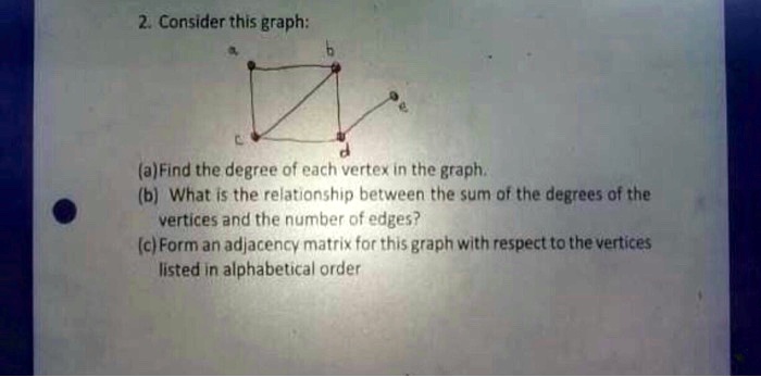 SOLVED: 2. Consider This Graph: (a)Find The Degree 0i Each Vertex In ...