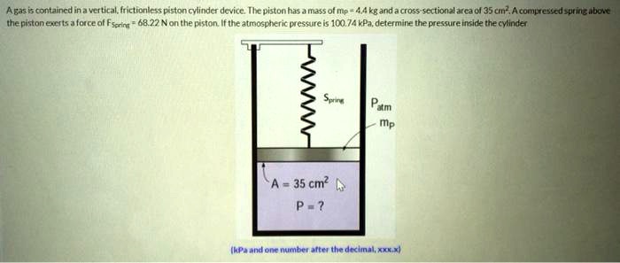 A gas is contained in a vertical, frictionless piston cylinder device