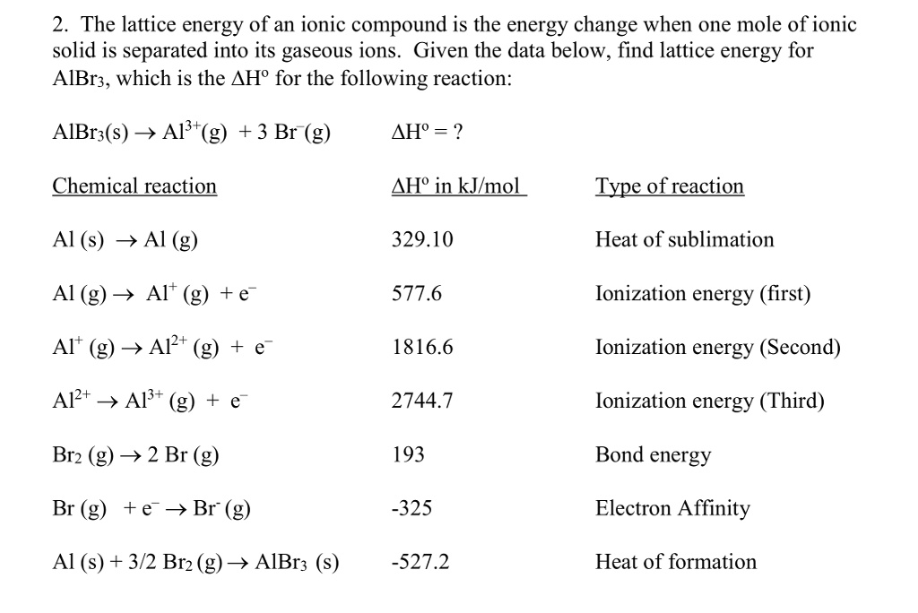 2. The lattice energy of an ionic compound is the energy change when one mole of ionic solid is separated into its gaseous ions. Given the data below, find lattice energy for AlBr3, which is the ?H° for the following reaction:

AlBr3(s) ? Al³?(g) + 3 Br?(g)   ?H° = ?

Chemical reaction                   ?H° in kJ/mol          Type of reaction
Al (s) ? Al (g)                     329.10                 Heat of sublimation
Al (g) ? Al? (g) + e?               577.6                  Ionization energy (first)
Al? (g) ? Al²? (g) + e?              1816.6                 Ionization energy (Second)
Al²? ? Al³? (g) + e?                 2744.7                 Ionization energy (Third)
Br2 (g) ? 2 Br (g)                  193                    Bond energy
Br (g) + e? ? Br? (g)               -325                   Electron Affinity
Al (s) + 3/2 Br2 (g) ? AlBr3 (s)    -527.2                 Heat of formation