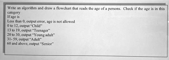 Write Algorithm Age Problem Solving SOLVED: Write an algorithm and draw a flowchart that reads the age of ...