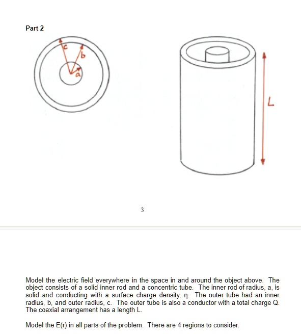 SOLVED:Part 2 Model the electric field everywhere in the space in and ...